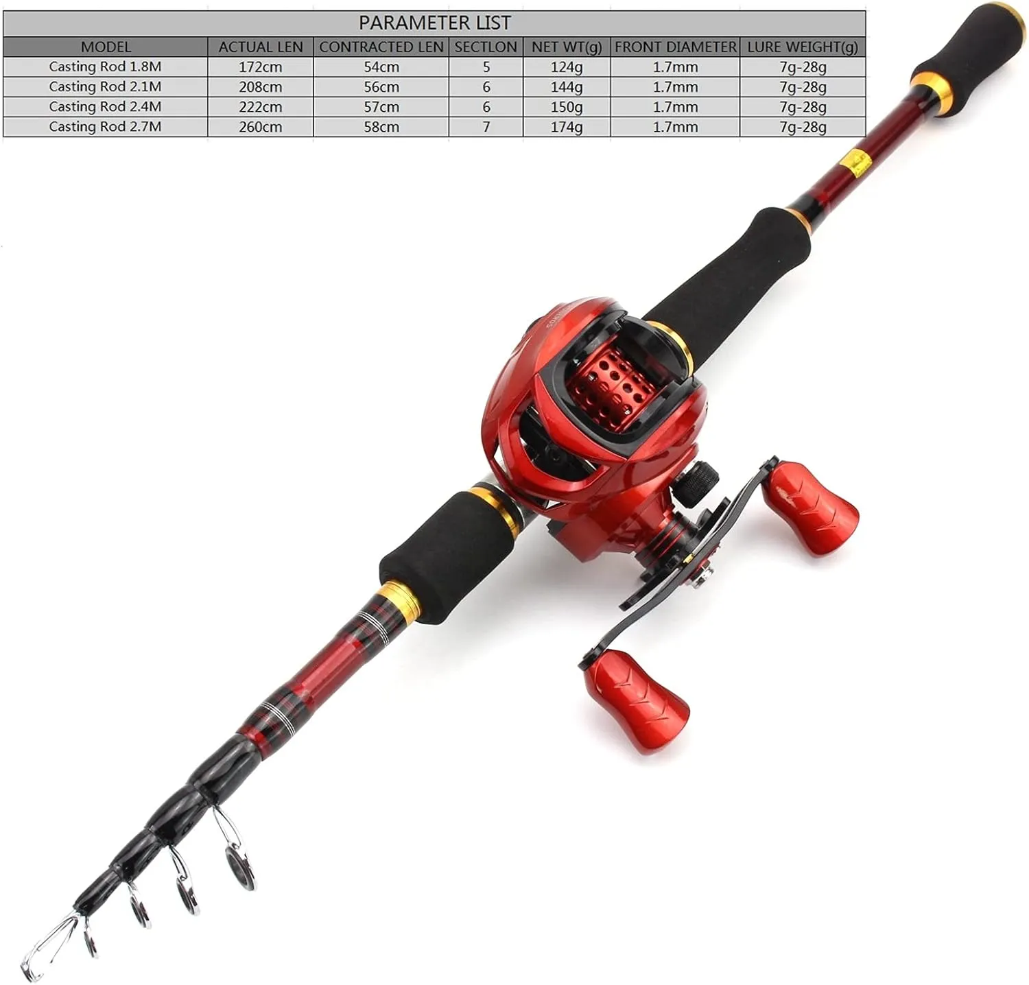 1.8M-2.7M Foldable Trout Rod Reel Bait Complete Fishing Device, high Carbon Bait Casting Rod and Casting Reel Set, Folding Fishing Rod Set with Fishing Tackle Bag, Stick roll Combo ZYHYD