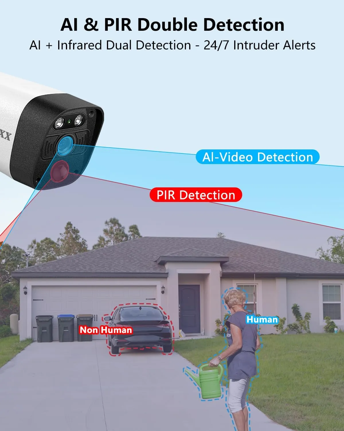 2-Way Audio & PIR Detection Dual Antennas Outdoor Wireless Security Camera System 5.5MP Wi-Fi Video Surveillance DVR System