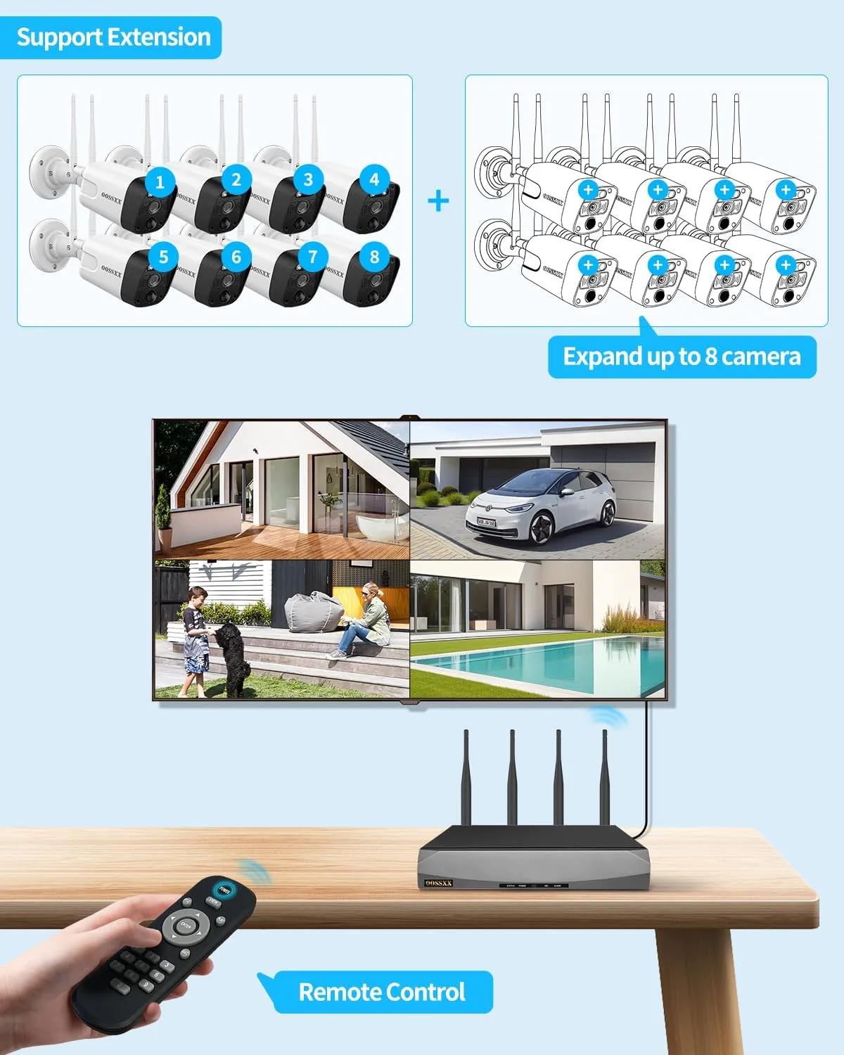 2-Way Audio & PIR Detection Dual Antennas Outdoor Wireless Security Camera System 5.5MP Wi-Fi Video Surveillance DVR System