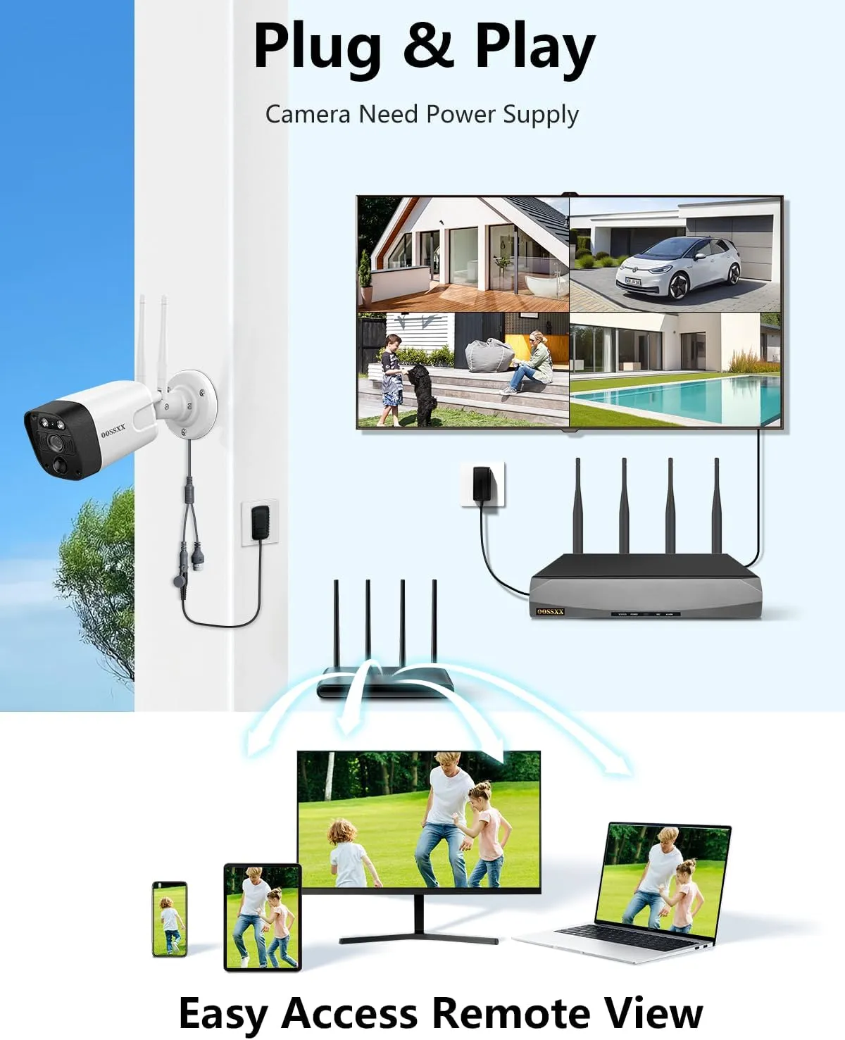 2-Way Audio & PIR Detection Dual Antennas Outdoor Wireless Security Camera System 5.5MP Wi-Fi Video Surveillance DVR System