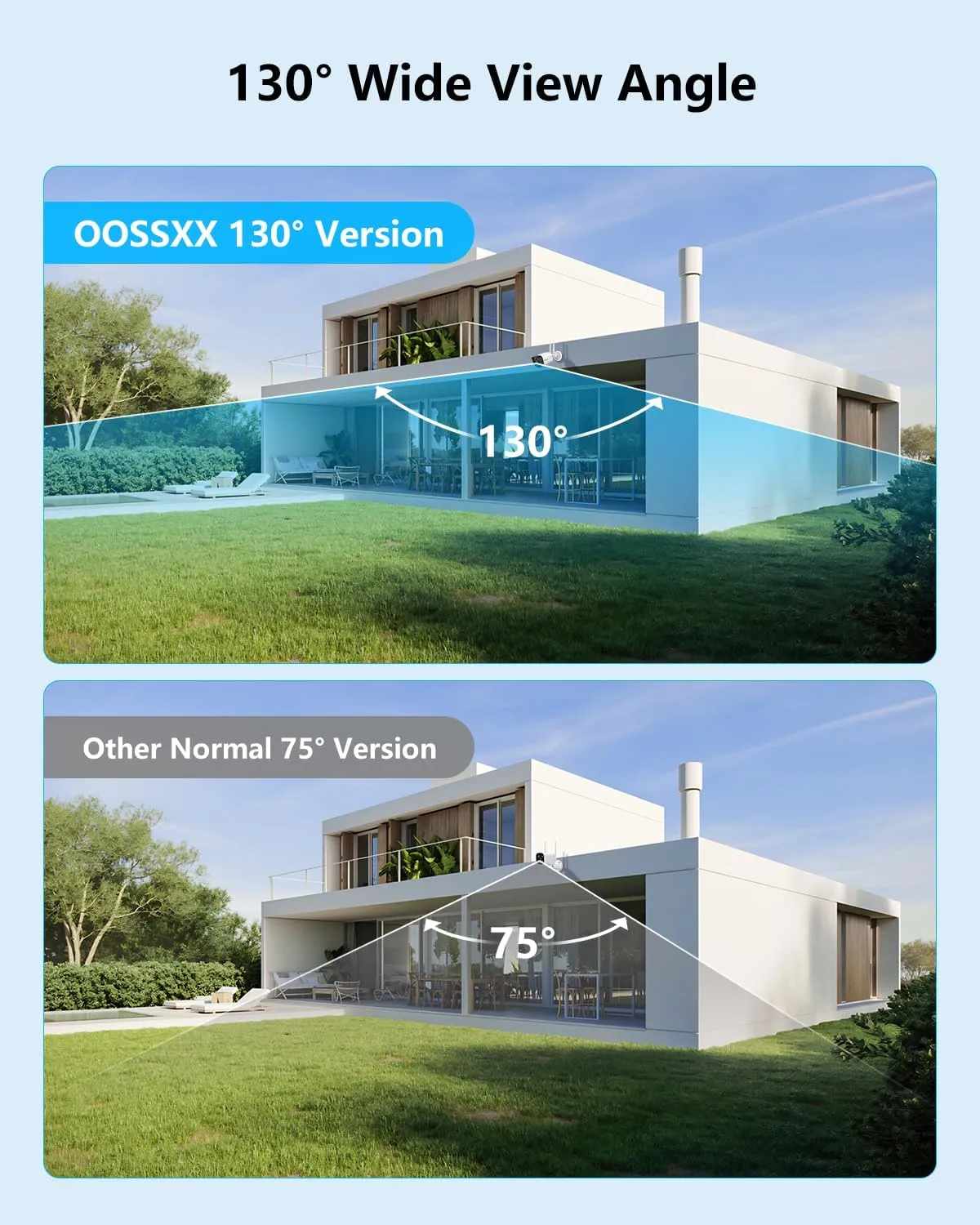 2-Way Audio & PIR Detection Dual Antennas Outdoor Wireless Security Camera System 5.5MP Wi-Fi Video Surveillance DVR System