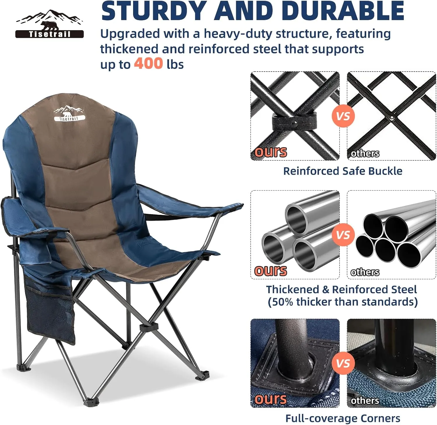 4-Pack High-Back Padded Camping Chairs - Portable Outdoor Folding Chairs for Adults (400lbs Capacity, Blue & Brown)