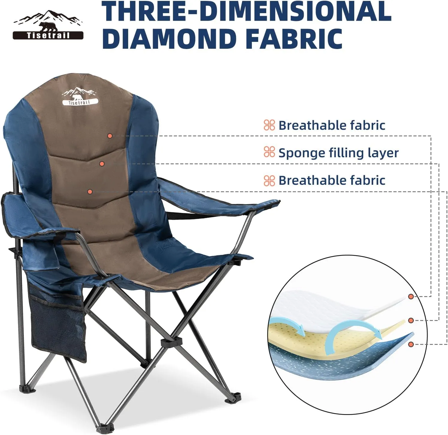4-Pack High-Back Padded Camping Chairs - Portable Outdoor Folding Chairs for Adults (400lbs Capacity, Blue & Brown)