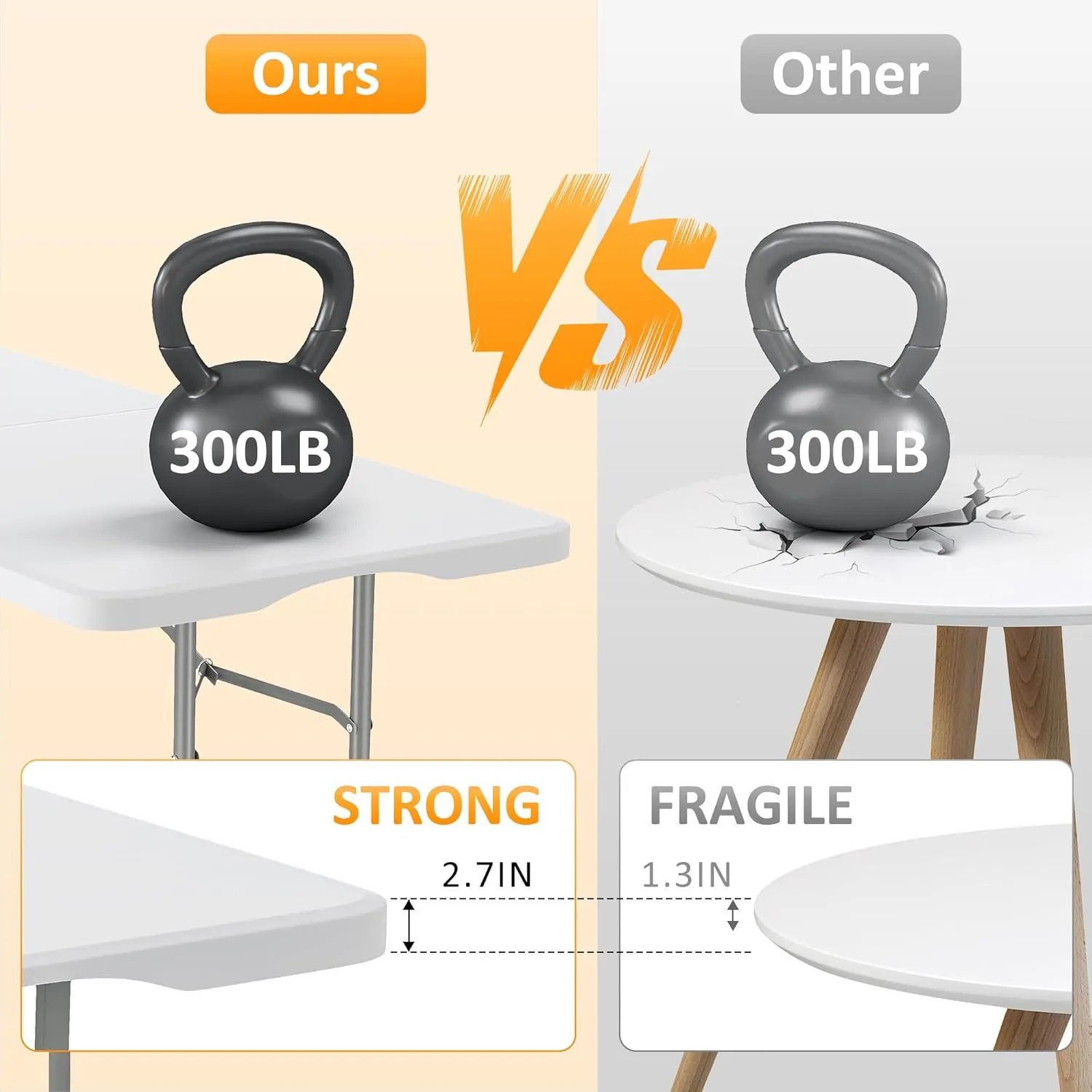 5 Foot Folding Table with Carrying Handle - Portable Plastic Fold in Half Table with Safety Locks, Heavy Duty Plastic Foldable Table for Party, Picnic, Camping, Dining (White-A, 5FT)