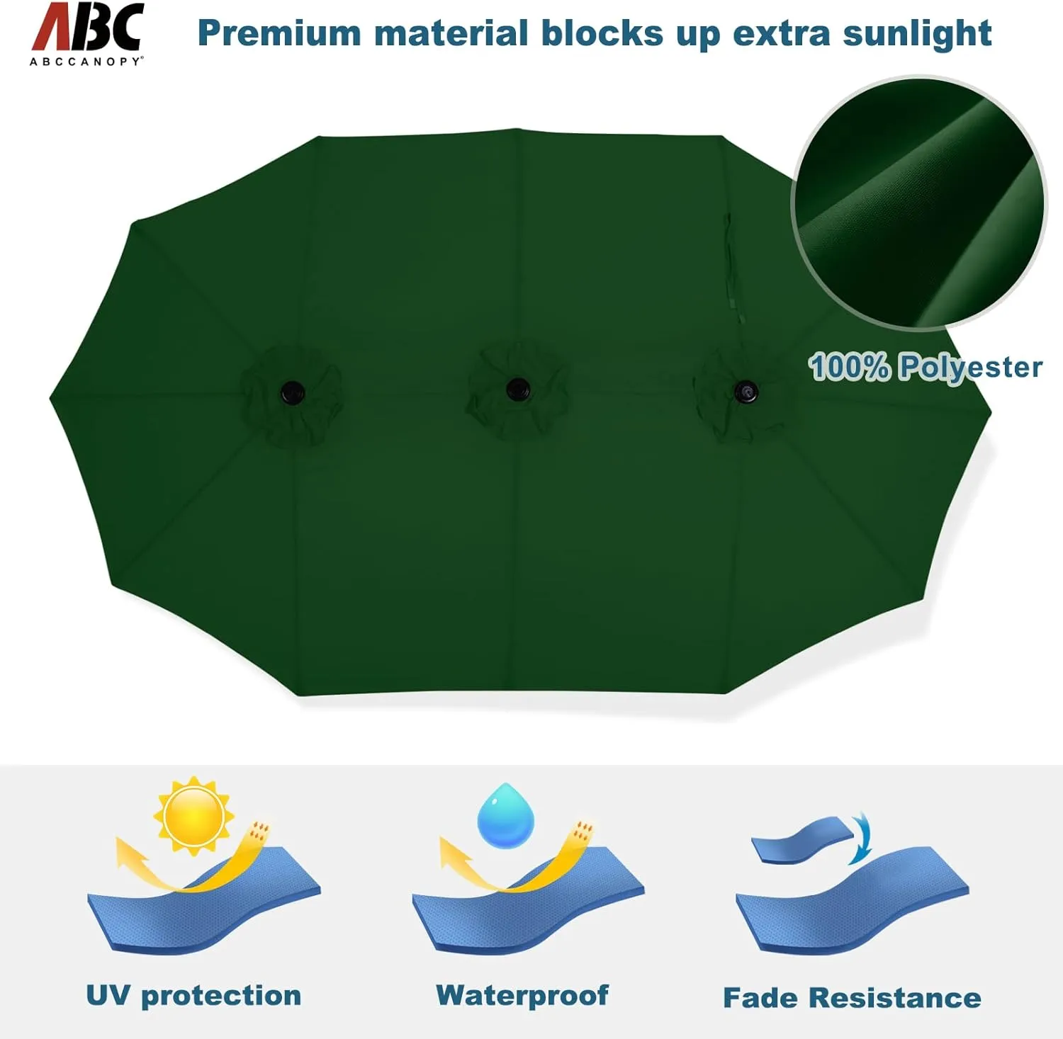 ABCCANOPY 15FT Double-Sided Aluminum Table Patio Umbrella Garden Large Umbrella,Swimming Pool, Green