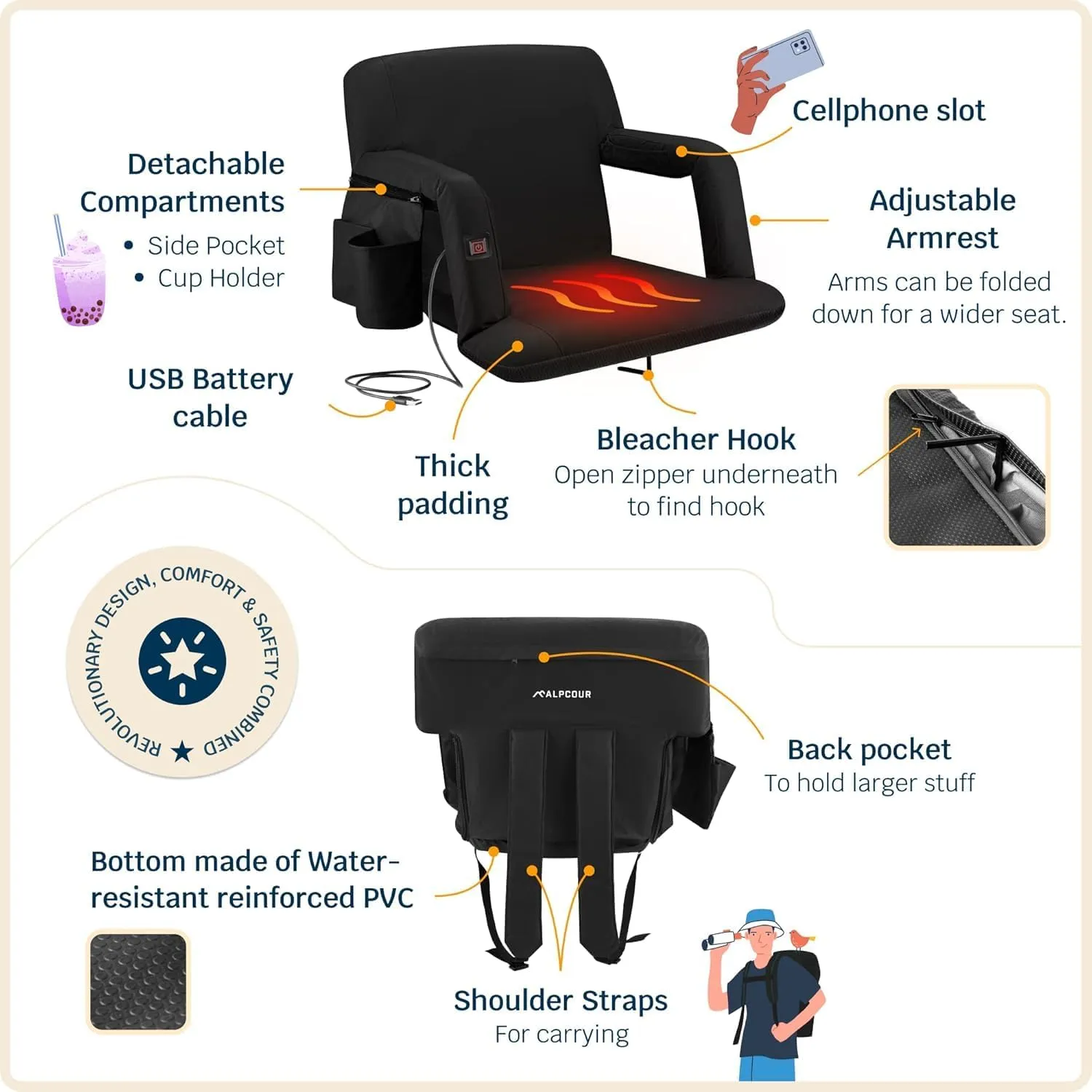 Alpcour Heated Reclining Stadium Seat for Bleachers – Wide Bleacher Chair with Back Support and Cushion, Armrests, Side Pockets, & Hook – Stadium Seats Chairs for Camping, Kayak, Paddle Board & More