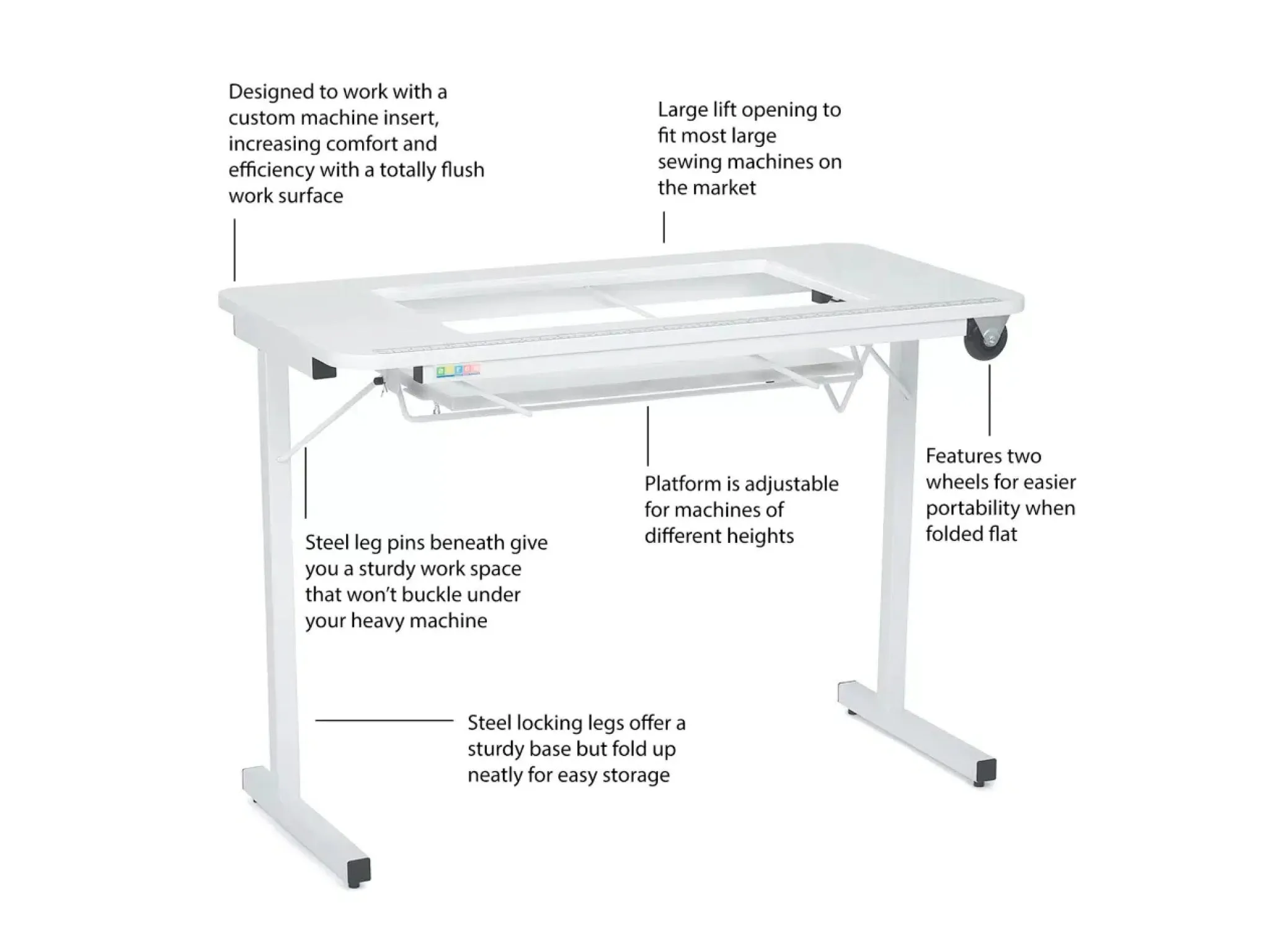 Arrow Gidget II Sewing Table