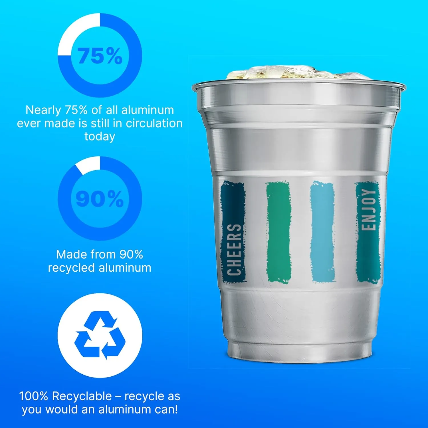 Ball Aluminum Cup Recyclable Party Cups, Everyday Logo, 16oz. Cup, 30 Cups Per Pack