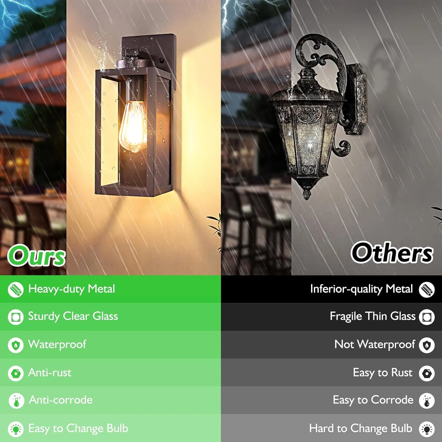BesLowe Outdoor Wall Light Fixtures, Exterior Waterproof Wall Lanterns, Brown Porch Sconces Wall Mounted Lighting with E26 Sockets & Glass Shades, Modern Wall Lamps for Patio Front Door Entryway