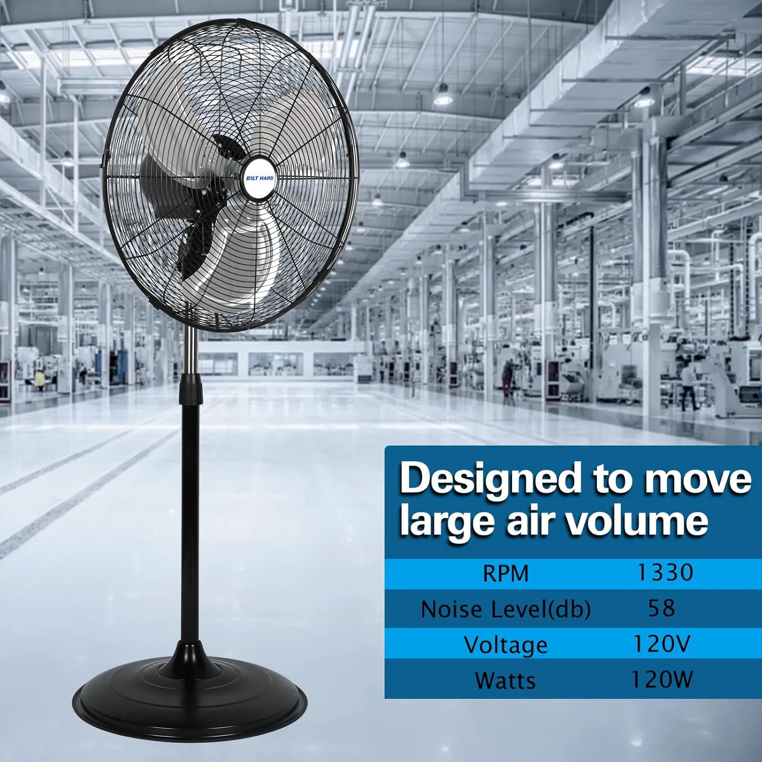 BILT HARD 20" High Velocity Pedestal Fan, 3-Speed 5200 CFM Industrial Oscillating Stand Fan, Heavy Duty Standing Shop Fan with Aluminum Blades for Garage, Commercial and Residential, 2 Pack
