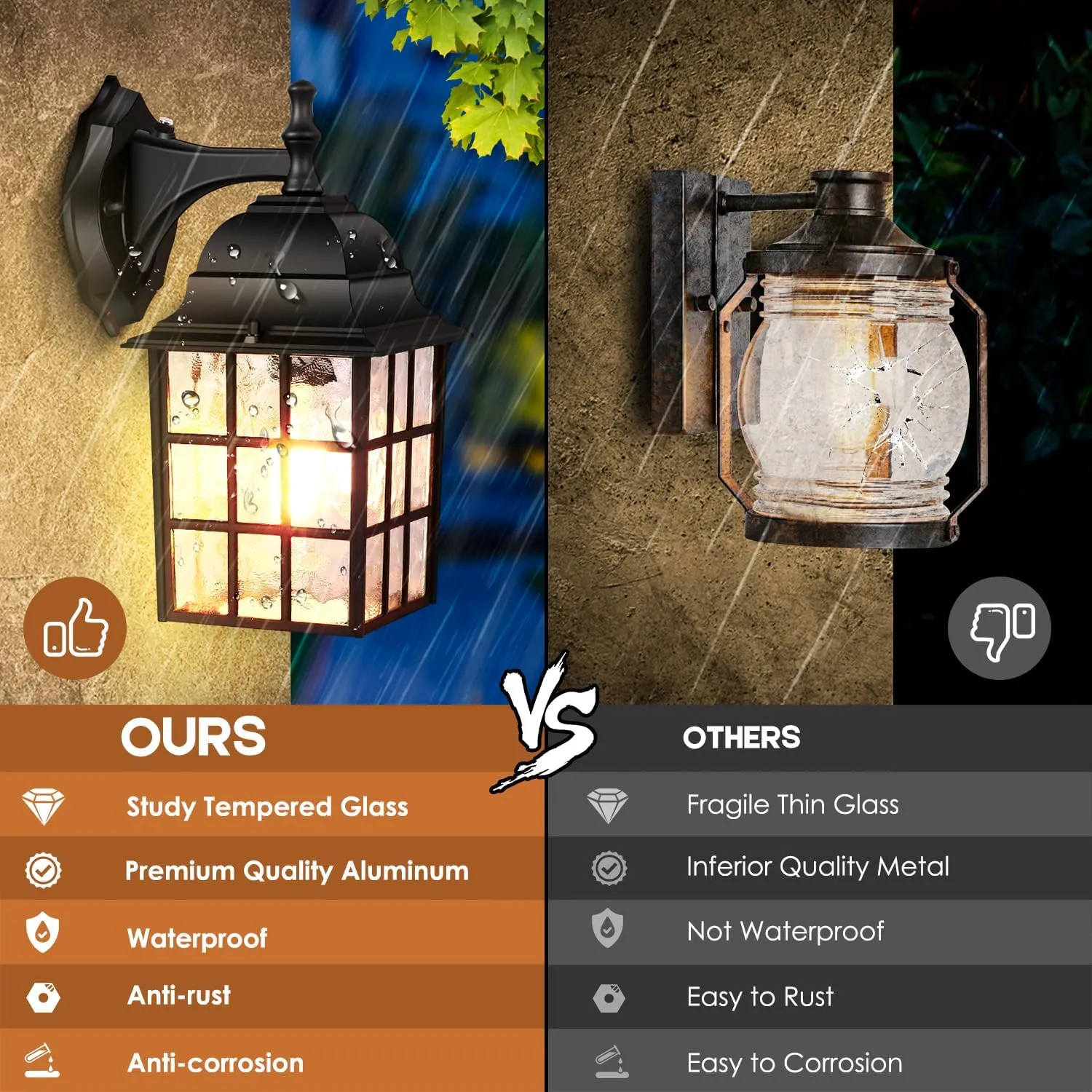 Brightever 2-Pack Dusk to Dawn Outdoor Wall Lantern, Exterior Light Fixtures with Photocell Sensor, Black Wall Light Waterproof, Waterfall Glass Outside Wall Sconce for Porch House Garage