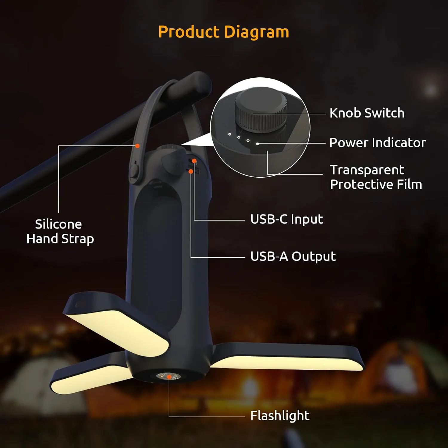 Camping Lantern 720LM with Flashlight Design 10000mAh Rechargeable