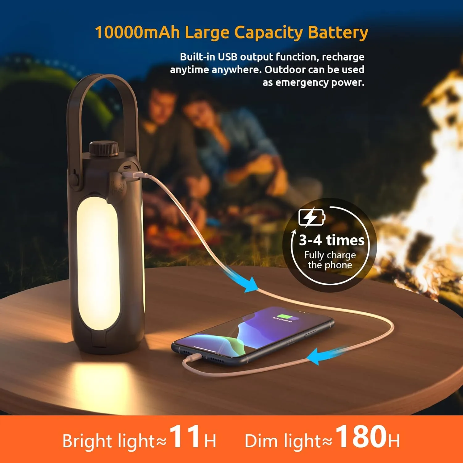 Camping Lantern 720LM with Flashlight Design 10000mAh Rechargeable
