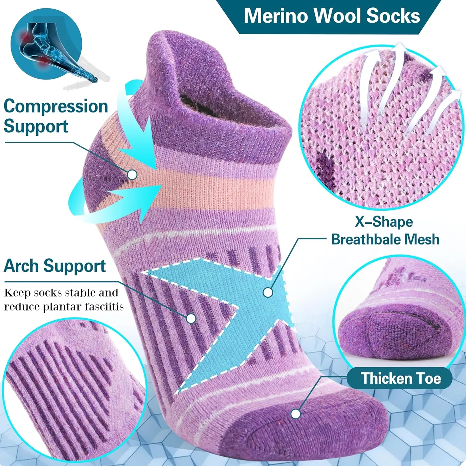 EBMORE 6 Pairs Merino Wool Ankle Hiking Running Socks Compression Support Thick Cushion No Show Socks for Men Women