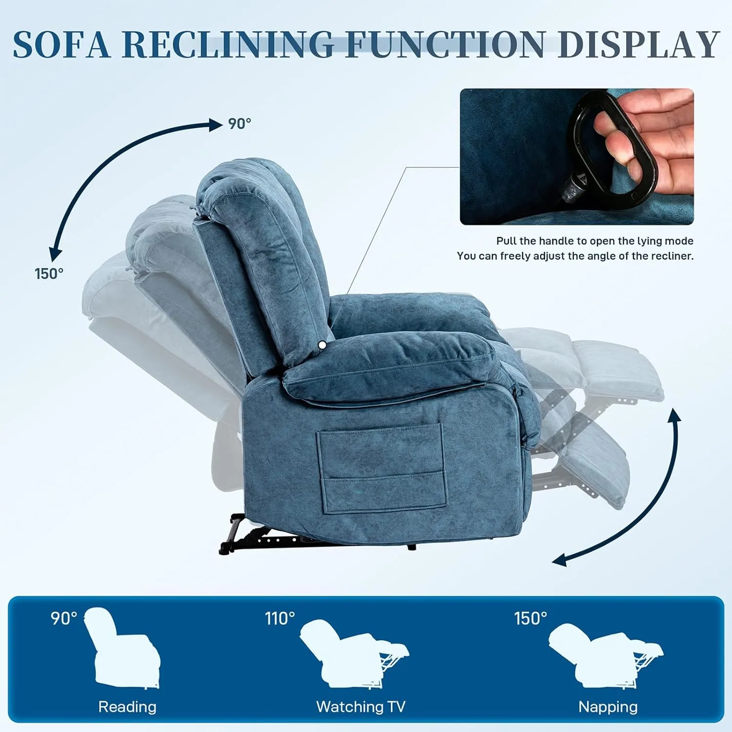 Fabric Lazy Boy Recliner Chair for Bedroom, Manual Reclining Chairs for Adults，Blue Recliner Chair with Adjustable Backrest & Foootrest/Overstuffed Cushion, Havy Duty (Blue)