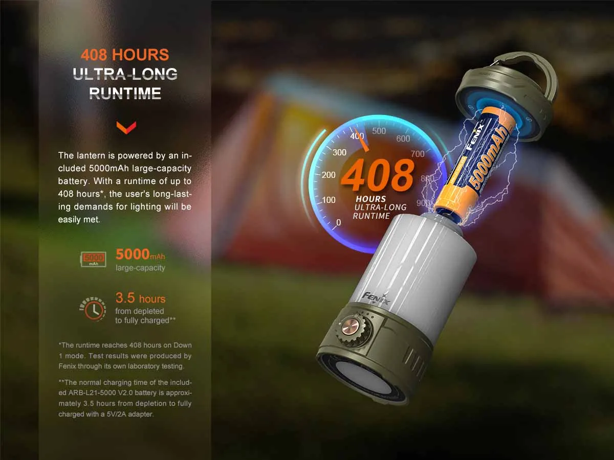 Fenix CL26R PRO Rechargeable Lantern