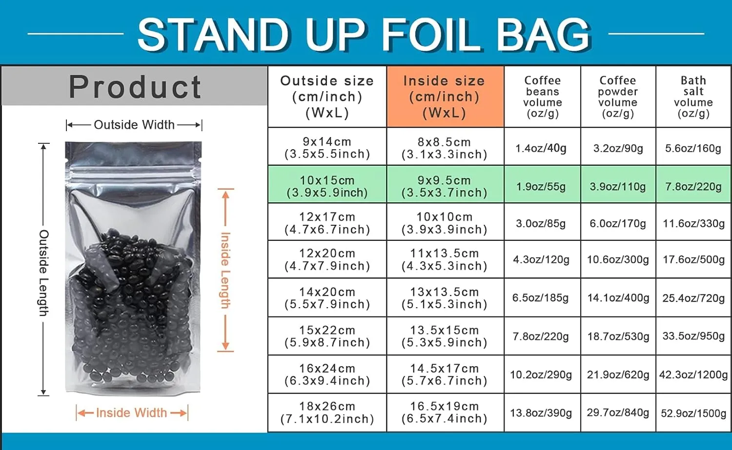 FERENLI 100Pcs Stand Up Clear Front Zipper Lock Resealable Aluminum Mylar Foil Plastic Packaging Bag for Zip Heat Sealable Aluminum Foil Lock with Tear Notch Long Term Food Storage (3.9x5.9 inch)