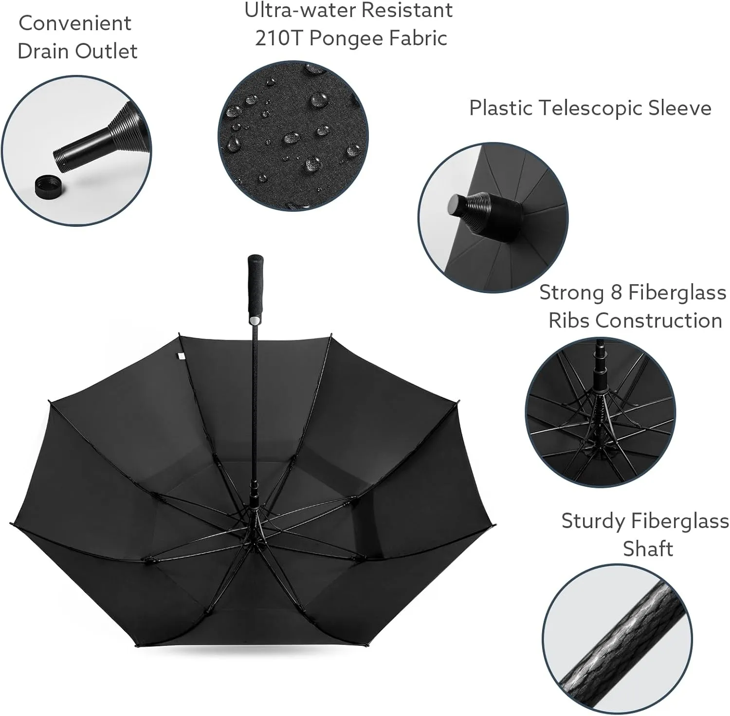 G4Free 62 Inch Umbrella with Telescopic Sleeve Waterproof Large Golf Windproof Rain Umbrellas Non-Drip Oversize Stick Umbrella Heavy Duty Men Transparent Cover