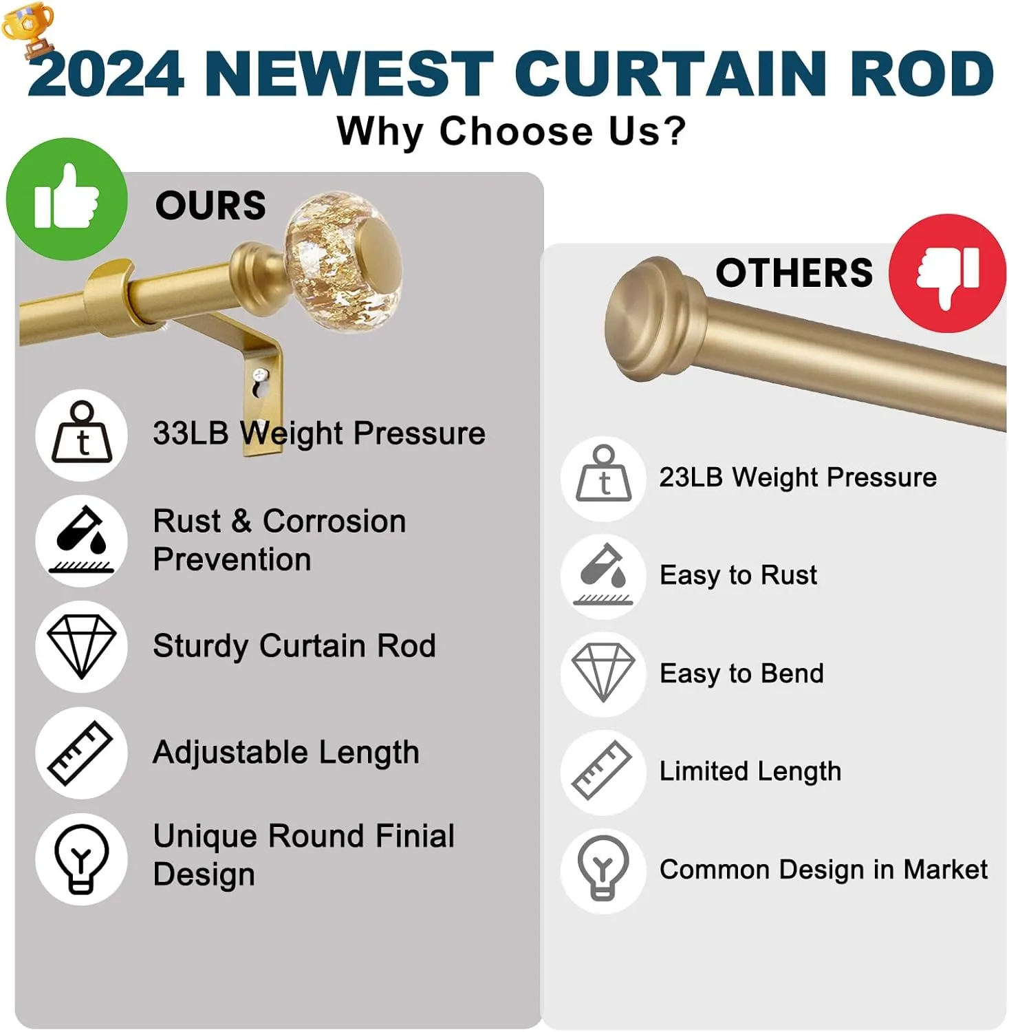 Gold Curtain Rods for Windows 32-72 Inch: 1 Inch Adjustable Acrylic Drapery Rod with Translucent Gold Foil Finials- Single Decorative Curtain Rod for Bedroom & Bathroom