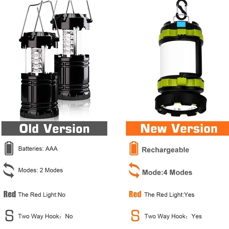 Handheld Multifunction Camping Lantern Connected Masterful craftsmanship Waterproof LED