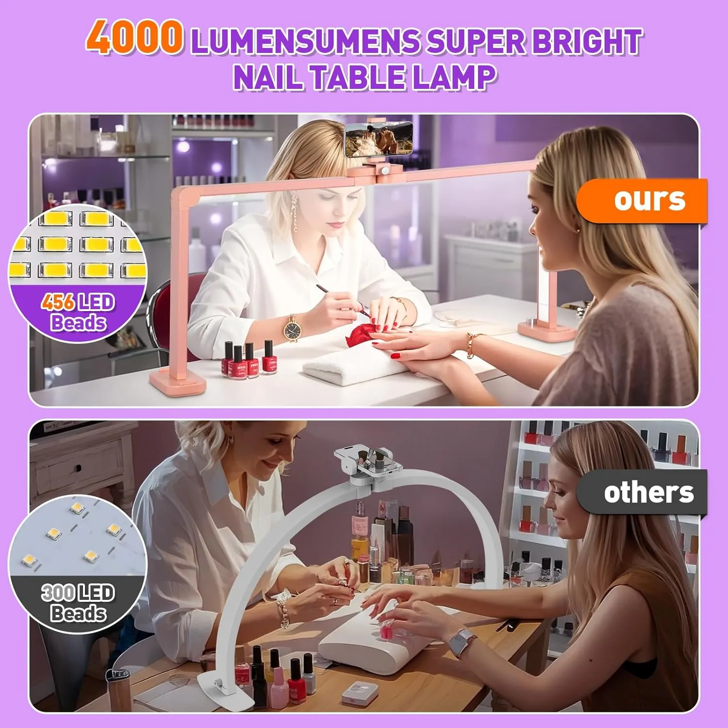 HITTI 2025 New Nail Light for Desk, 34 in Large Foldable Nail Tech Lamp with Phone Holder, Half Moon Table Light for Manicure/Lash Eyelash Extension/Tattoo/Beauty, Dimmable Brightness and Color-Pink