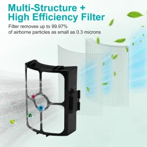 HZ4002 Replacement for Shark HZ4002 Stratos Ultralight Corded Stick Vacuum, Replace part XFFKHZ3000 XHFHZ3000, 1 Roller Brush (only for HZ4002)   2 HEPA Filter   4 Foam & Felt Filters