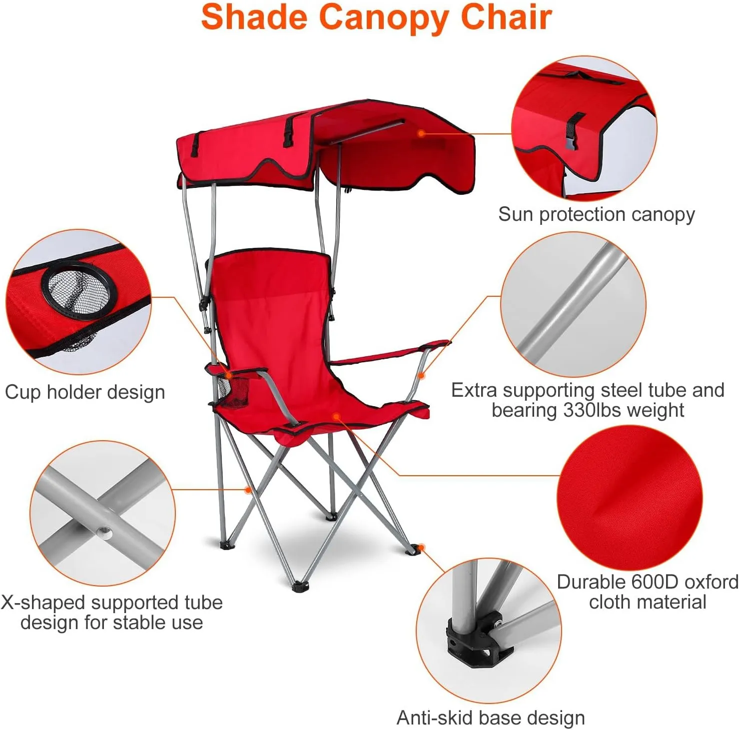 iMounTEK Camping Chair Foldable Canopy Chair with Shade Sun Protection Camping Recliner with Carry Bag Support 330LBS Load Folding Seat with Cup Holder for Fishing/Beach/Poolside/Travel/Picnic
