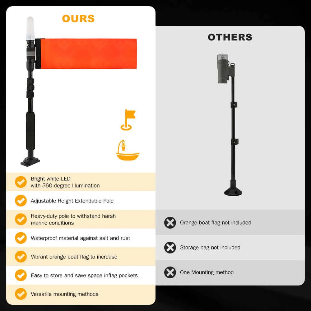 Kayak Safety Light Orange Flag with Retractable Pole-360° White Light