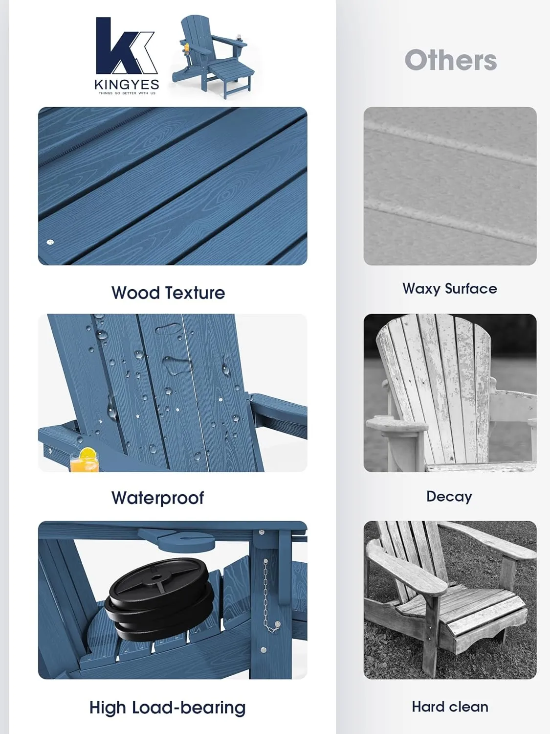 KINGYES Folding Adjustable Adirondack Chair with Retractable Ottoman, HDPE Reclining Adirondack Chair with Cup Holder, Blue
