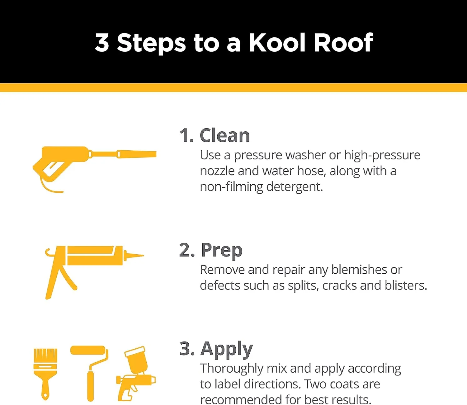 Kool Seal KS00024300-16 Aluminum Roof, Standard