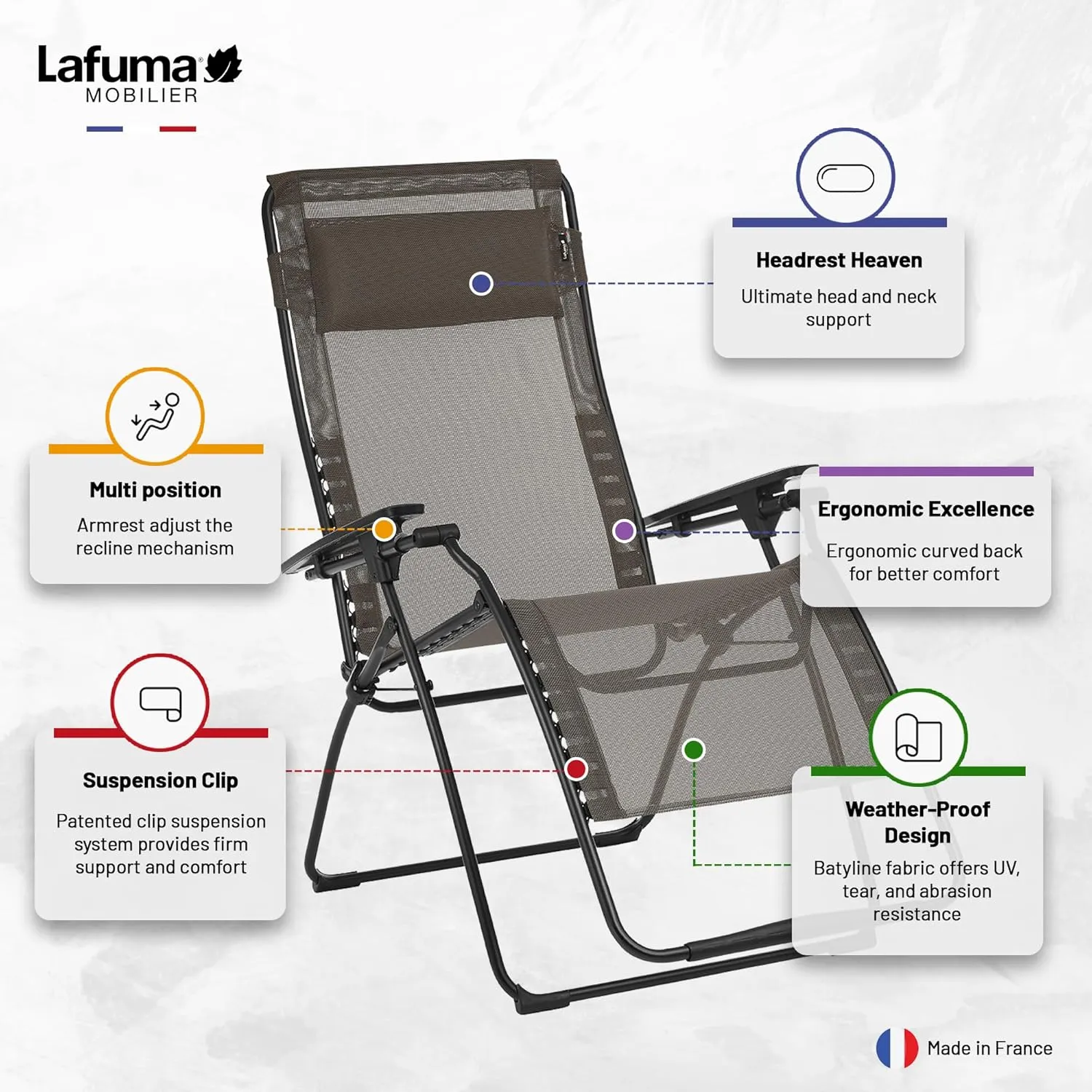 Lafuma LFM3121 8717 Futura Zero Gravity Batyline XL Serie Relaxation Portable Outdoor Steel Framed, Chair Recliner, Lounge Chair, Graphite