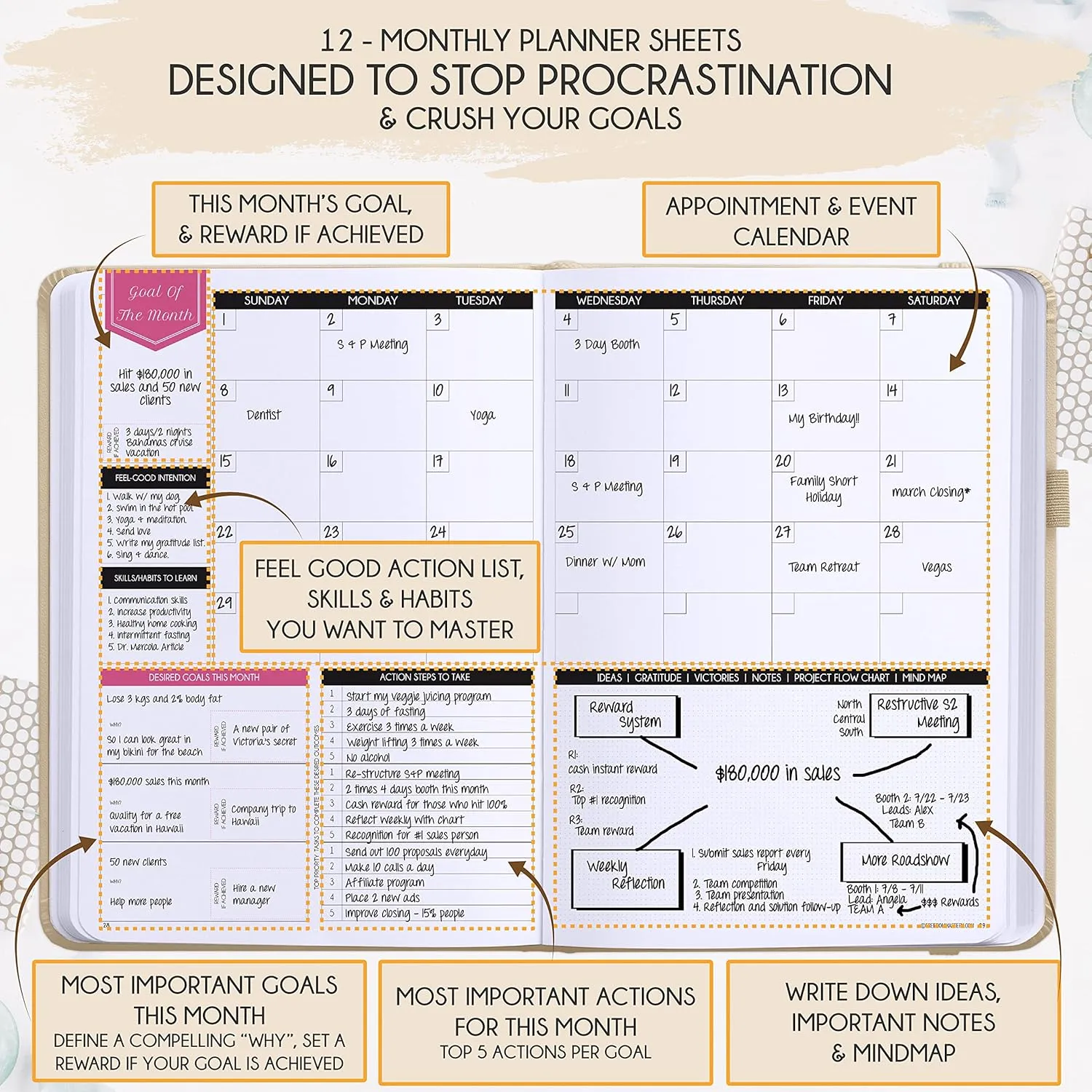Law of Attraction Planner 2025 – Undated Hourly, Weekly & Monthly Goal Setting Planner, 12-Month to Increase Productivity | Life & Gratitude Journal, Include Foldable Vision Board, Gift Box & Stickers