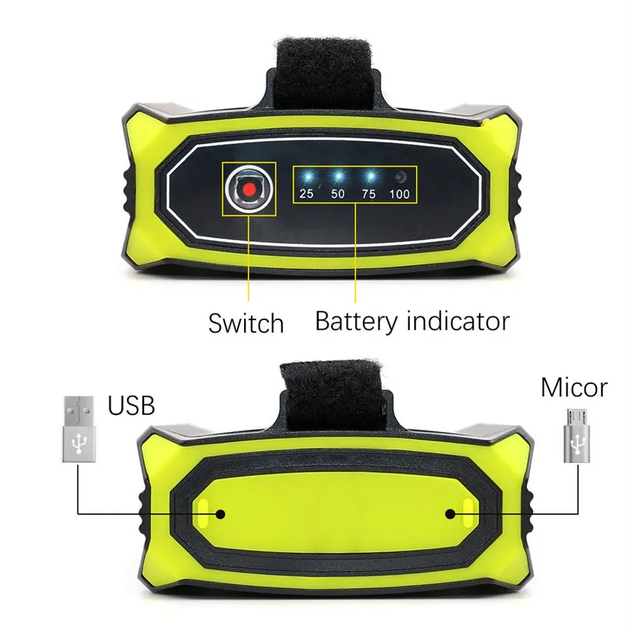 LED Camping Lights