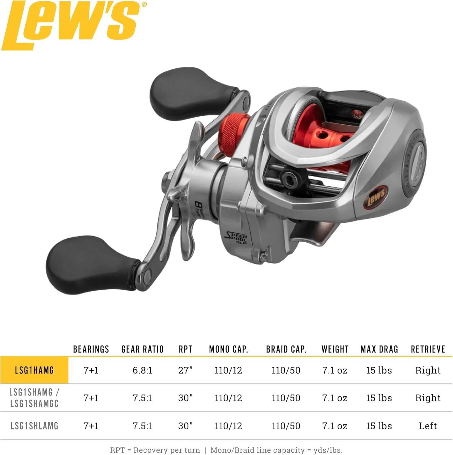Lew's Laser MG Speed Spool SLP Baitcast Fishing Reel, Graphite Frame, 8 Bearing System with Stainless Steel Double Shielded Ball Bearings