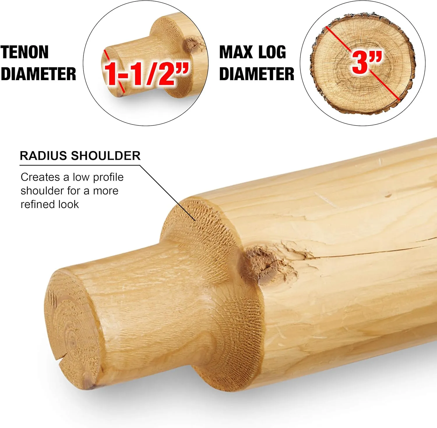 Lumberjack Tools 1-1/2" Pro Log Tenon Cutter, Premium Tenon Cutter (TTR1500)
