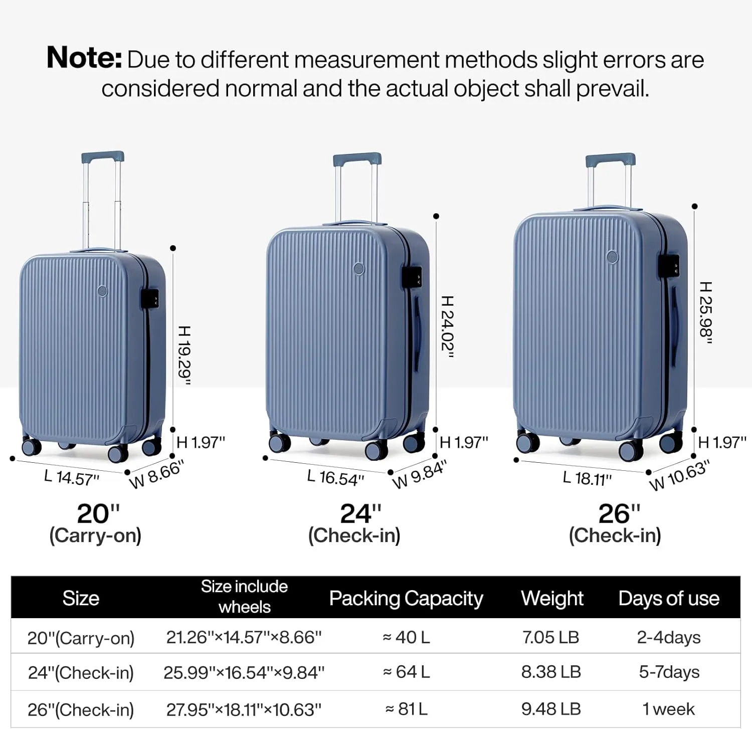 mixi Hardside PC Suitcase 20 Inch Carry On Luggage Spinner Wheels TSA with Cover, Sapphire Blue