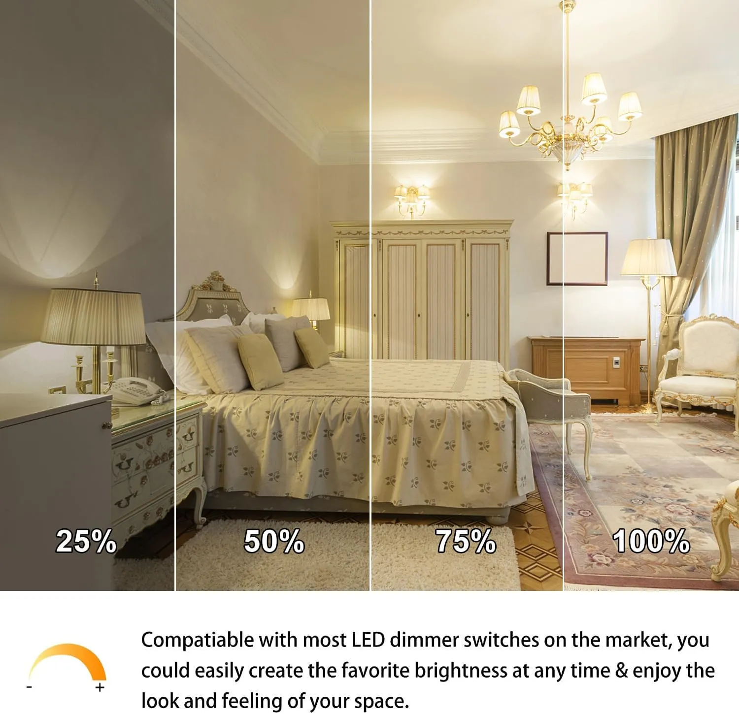 MorningLight 6 Pack A15 LED Bulb, 6.5W Dimmable LED Light Bulb Equal 60 Watt Incandescent Bulbs, 3000K Soft White, E26 Base, A15 6.5W LED Appliance Light Bulb for Ceiling Fan, Lighting Fixtures, 600LM