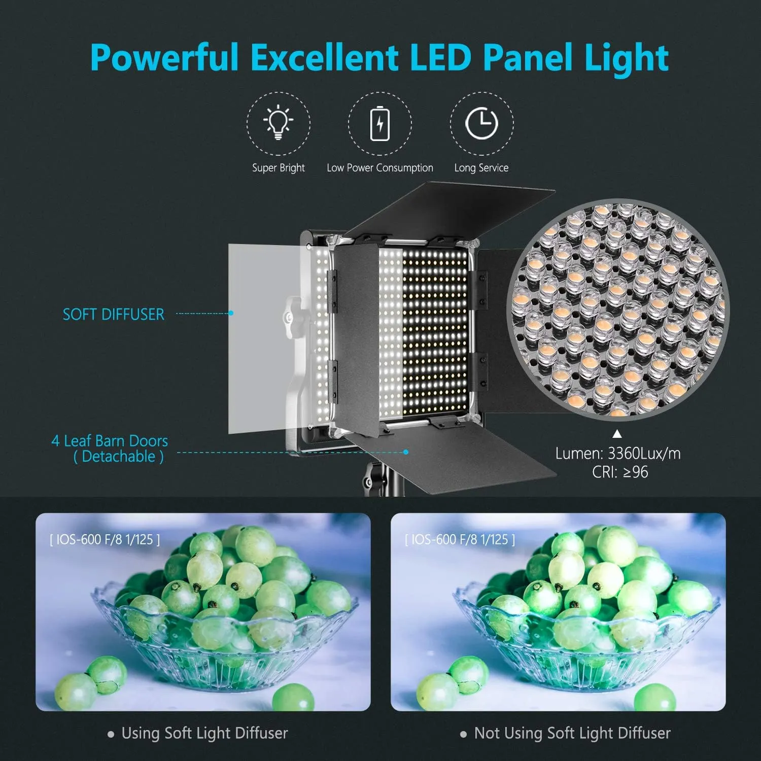 Neewer Professional Metal Bi-Color LED Video Light for Studio, YouTube, Product Photography, Video Shooting, Durable Metal Frame, Dimmable 660 Beads, with U Bracket and Barndoor, 3200-5600K, CRI 96 