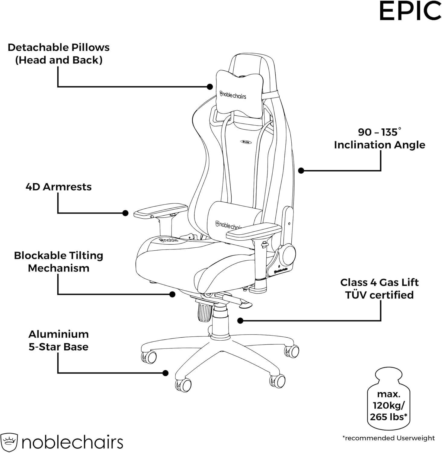 noblechairs Epic Reclining Gaming Chair and Reclining Office Chair, PU Faux Leather, Black/Gold
