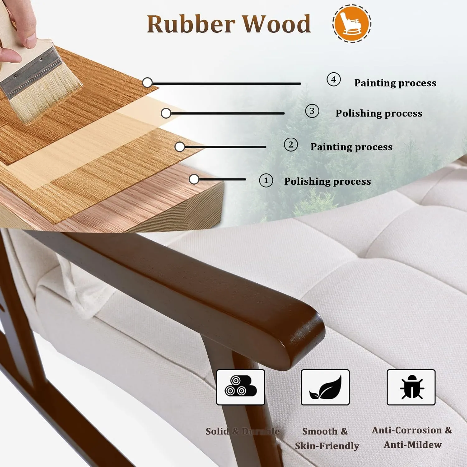 NOBLEMOOD Upholstered Rocking Chair with Ottoman, Modern Indoor Nursery Glider Rocker Chair, Solid Wood High Back Armchair with Fabric Padded Seat for Living Room Bedroom