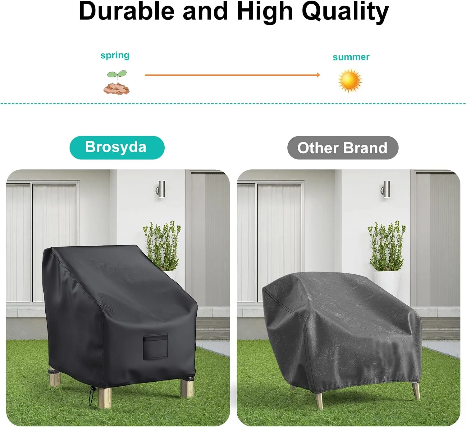 Patio Chair Covers for Outdoor Furniture Waterproof 2 Pack, Lawn Chair Covers 600D Heavy Duty Oxford Cloth, Large Covers for Lounge Lawn Deep Seat Black 38" W x 31" D x 29" H