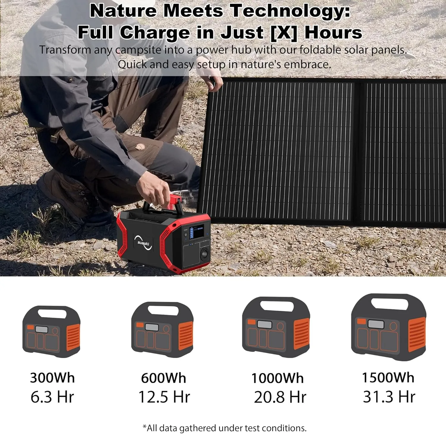 Portable 100 Watt 12V Foldable Solar Panel with Adjustable Kickstands and Waterproof IP65 Design for Power Station, Travel, Outdoor Camping, RVs, and Off-Grid Applications