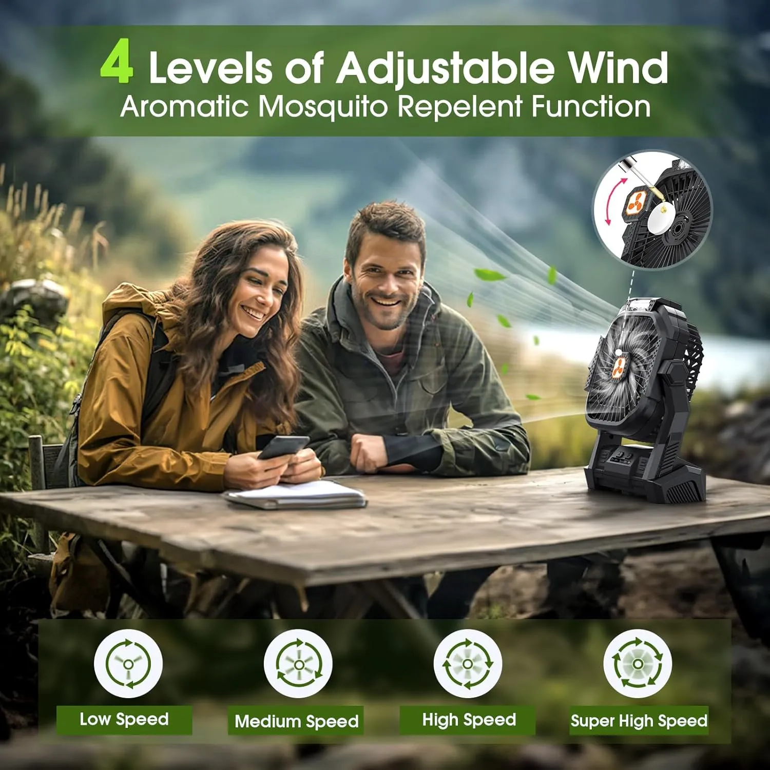 Portable Rechargeable Fan, 20000mAh Cordless Battery Powered Camping Tent Fans with LED Lantern, Small USB C Operated Outdoor Ventilador for Travel Camp Fishing Picnic Beach Office Home Essentials