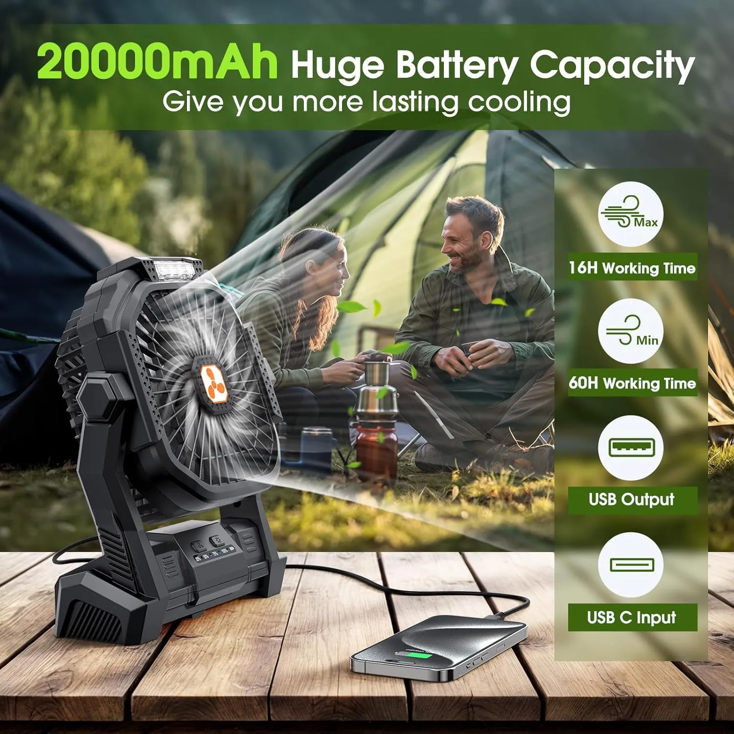 Portable Rechargeable Fan, 20000mAh Cordless Battery Powered Camping Tent Fans with LED Lantern, Small USB C Operated Outdoor Ventilador for Travel Camp Fishing Picnic Beach Office Home Essentials