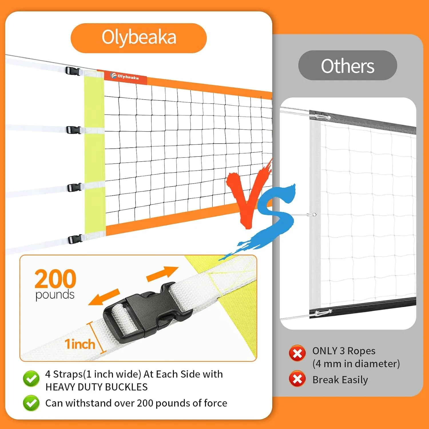 Professional Volleyball Net for Indoor & Outdoor, Upgraded Weather Resistance Volleyball Net Replacement with Aircraft Steel Cable, Reinforced Borders, Widened Anti-UV Straps, Carry Bag