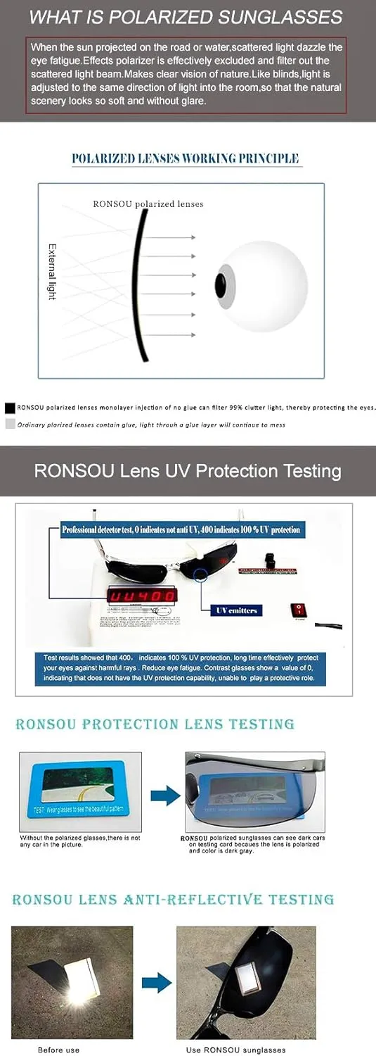 RONSOU Mens Sunglasses Polarized Sport UV Protection Ultralight Al Mg Sunglasses for Men Fishing Driving Golf
