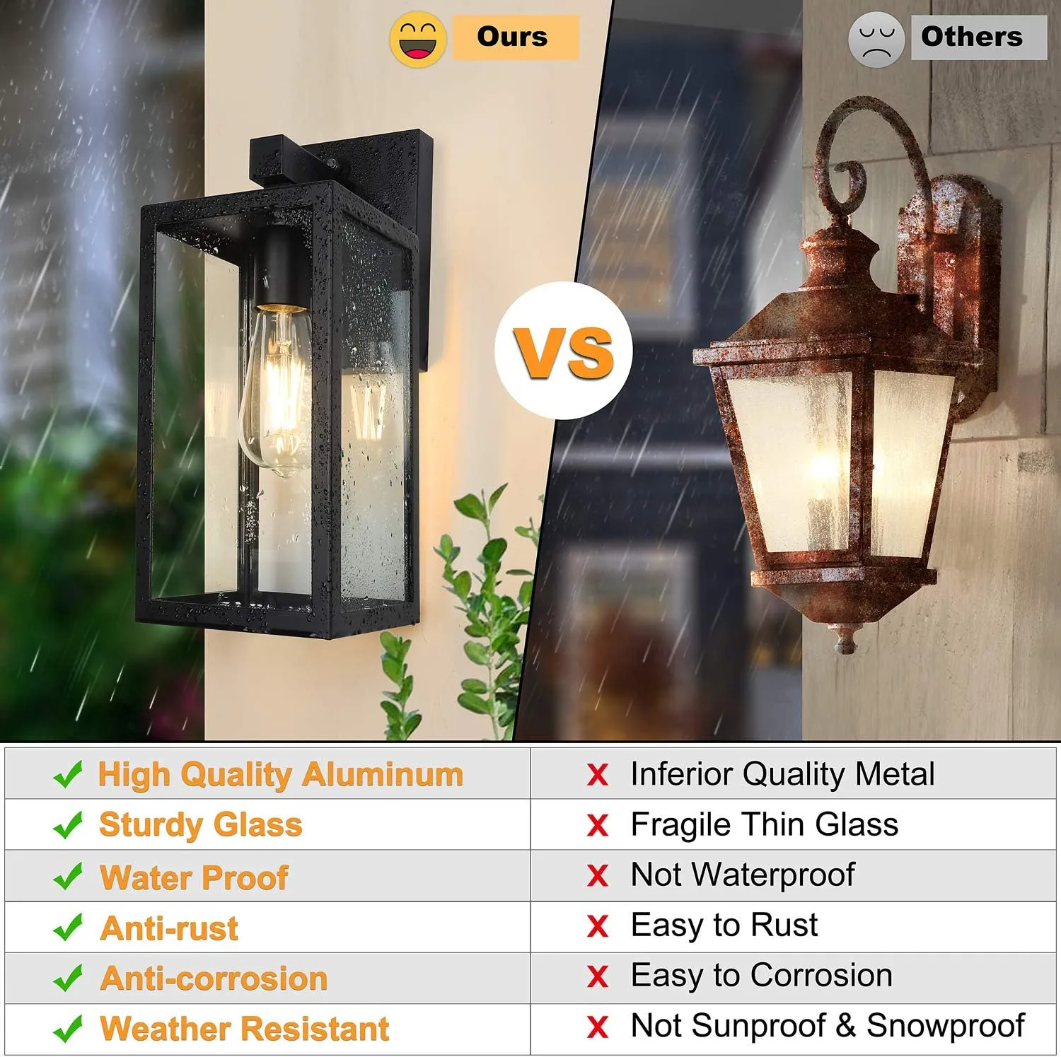 SHINE HAI Dusk to Dawn Sensor Outdoor Wall Sconce, Exterior Lantern Fixture with E26 Base, Wall Mount Waterproof Lamp for Porch, Doorway