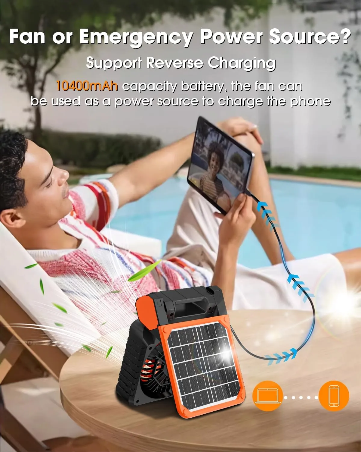 Solar Camping Fan 10400mAh, Solar Powered Fan with LED Lantern, 7W Rechargeable Battery Operated Fans for Outside, 4 Speeds, 2-8H Timer and Quiet Battery Powered Solar Tent Fans for Outdoor, Barbecue