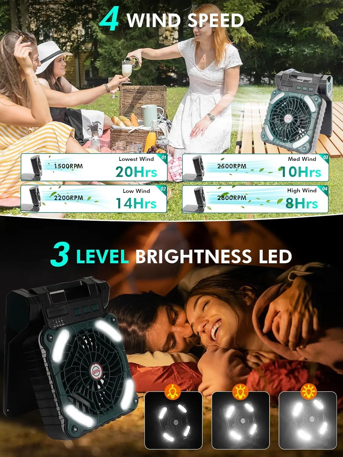 Solar Powered Fan Camping with LED Light, 10400mAh Portable Camping Fans with Solar Panel, Rechargeable Battery Operated Tent Fan for Outdoor Car RV Hurricane