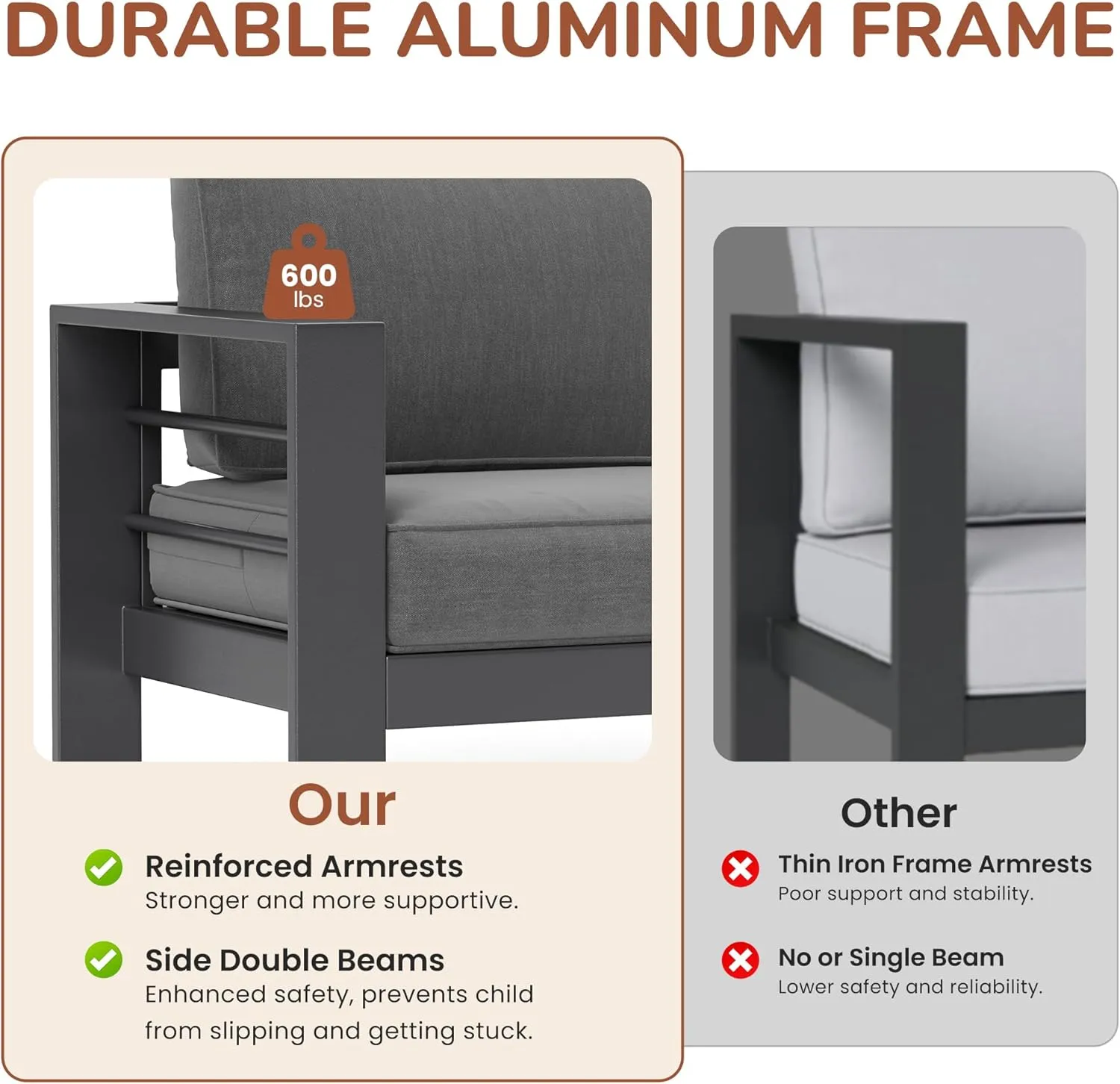 Solaste Outdoor Aluminum Furniture Set,4 Pieces Patio Sectional Chat Sofa Outdoor Conversation Set with Table,Dark Grey